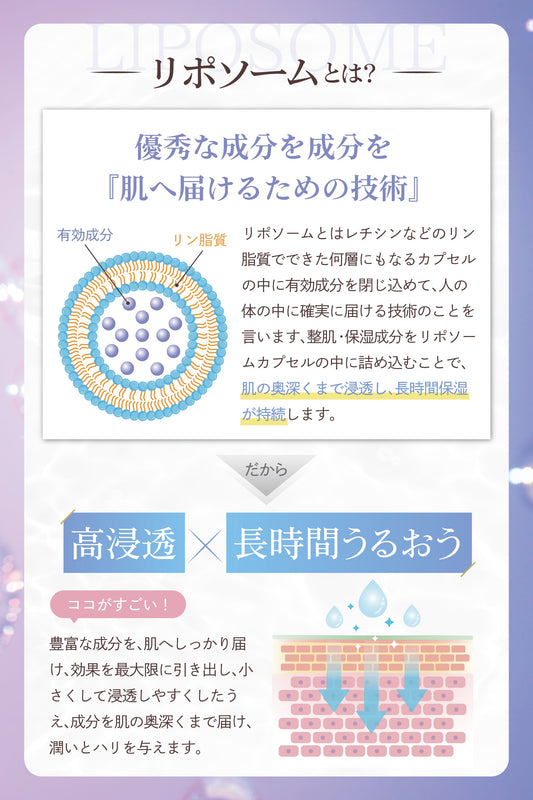 【リポソームとは?】美容成分を“届けて守る”ナノカプセルのひみつ