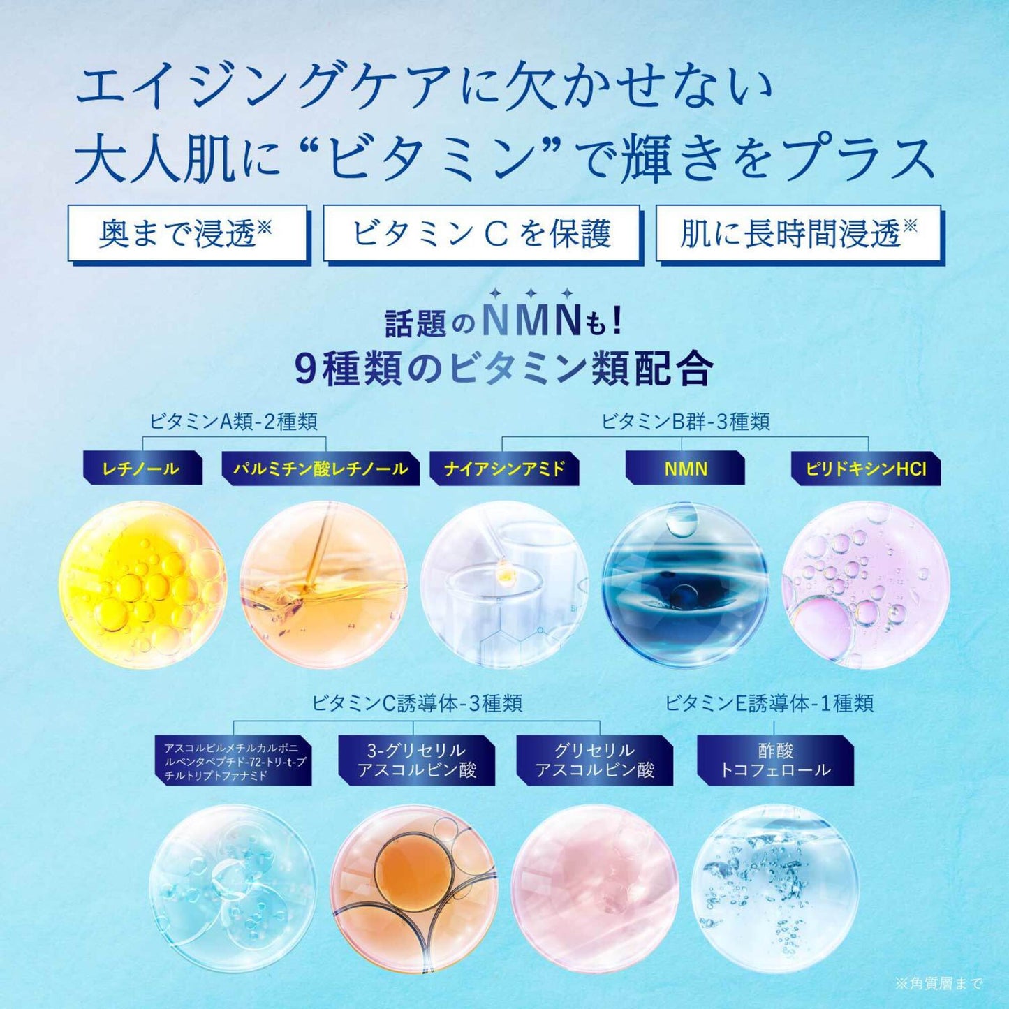 AMONA エクソソーム×NMN 美容液