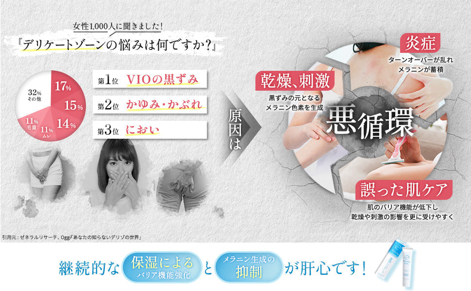 【デリケートゾーンにもOK✨】AMONA薬用美白クリームで全身トーンアップケア🌿