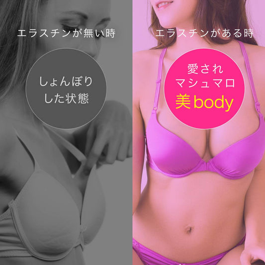 バストケアについて