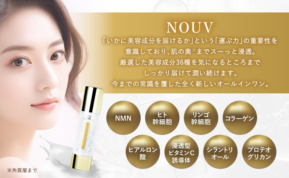 NUOV NMN×ヒト幹細胞 オールインワンジェル 美容液 UV (化粧水 美容液 