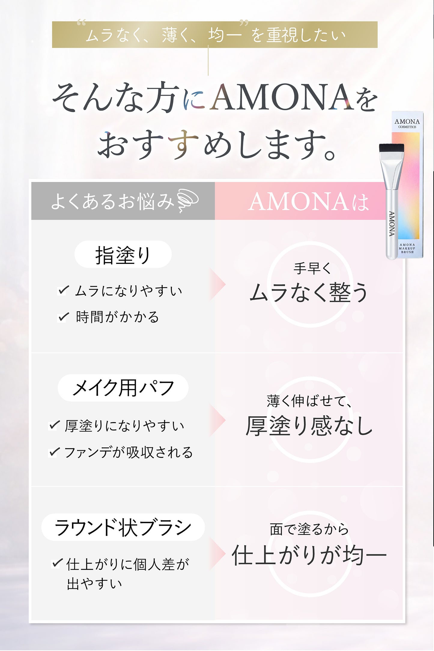 AMONA メイクブラシ 超軽量14.5g