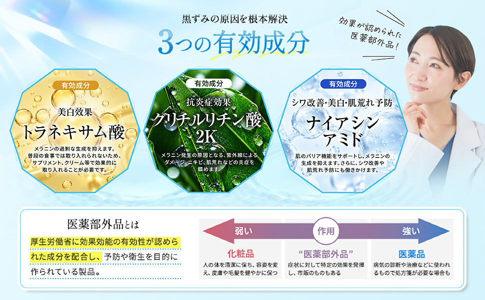 AMONA 薬用美白クリーム【医薬部外品】顔から全身まで