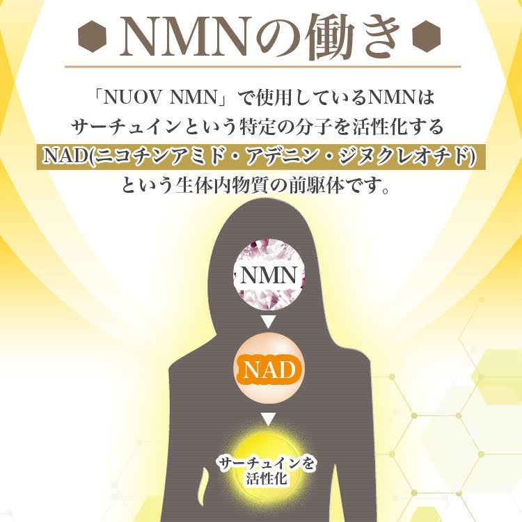 超高濃度 NMN サプリメント 3750mg 60粒 99％以上 飲む美容液 健康食品